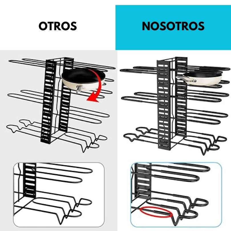 ORGANIZADOR DE OLLAS DE 8 NIVELES - Armado personalizable 🍳